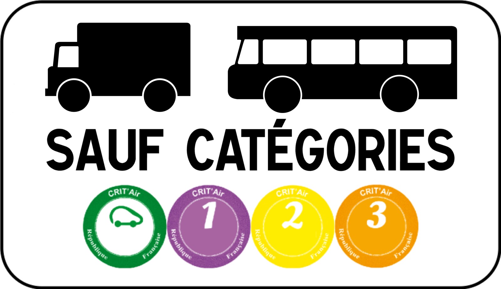 Do you need a crit'air sticker for your car in France